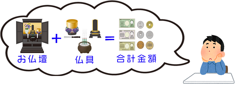 お仏壇はいつ用意するの？