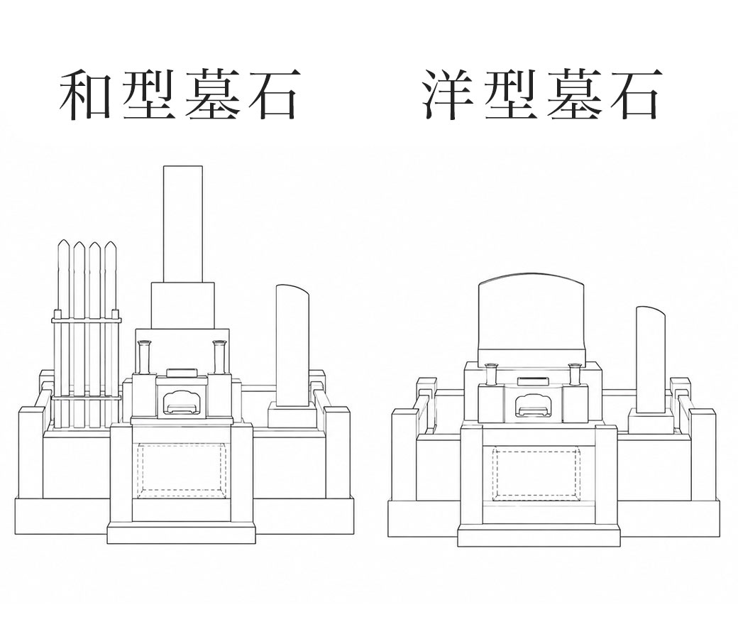 お墓の基礎知識