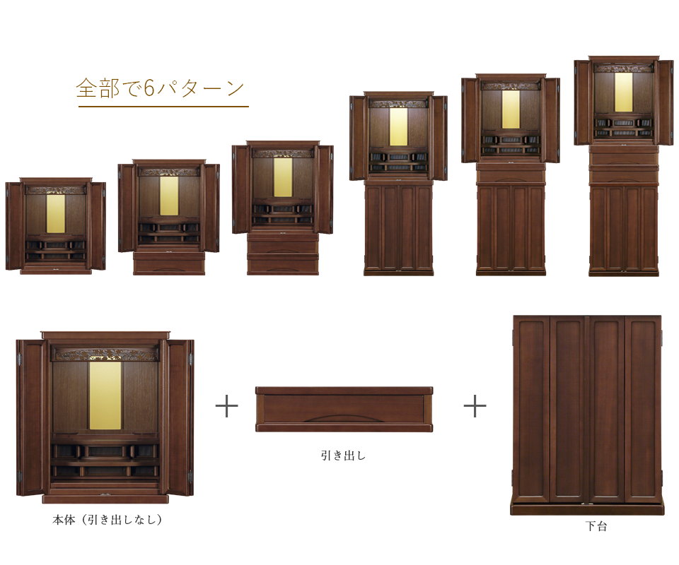 全部で6パターン
